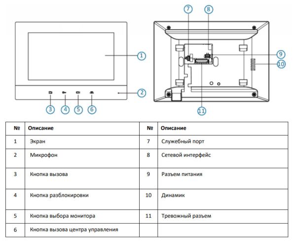 IP-видеодомофон с 7″ дисплеем HiWatch VDP-H2201