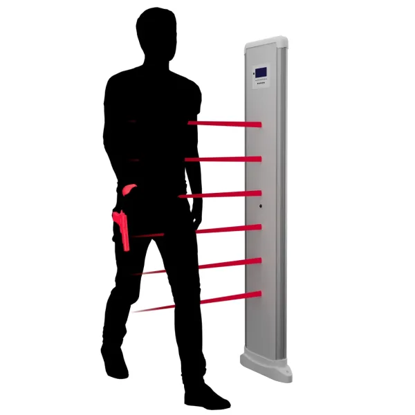 Металлодетектор монопанель RADARPLUS MONO 01, 6-ти зонный