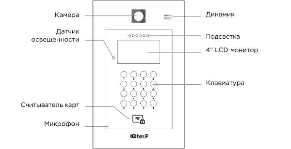 Вызывная видеопанель BAS-IP AA-09B Gold многоабонентская с доступом по смартфону и считывателем карт