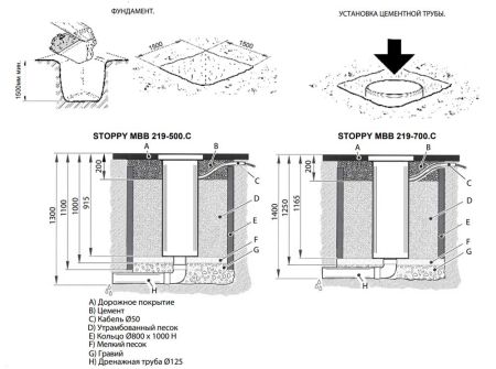 Электромеханический боллард BFT STOPPY MBB/ DACOTA 220/700 с подсветкой