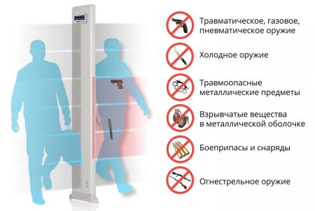 Монопанель Блокпост MZ 6 MK