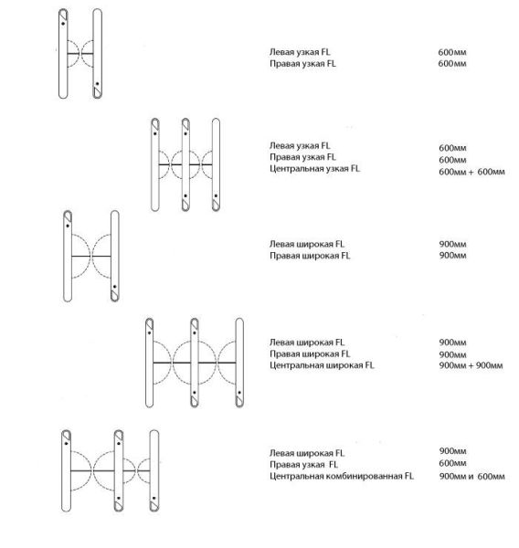 Правый модуль проходной Gunnebo SpeedStile FL с корпусом 1500 мм