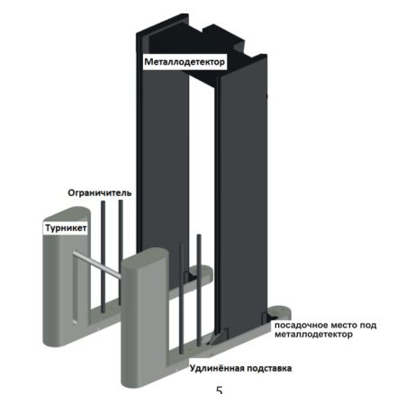 Скоростной одноштанговый турникет Блокпост БС 600