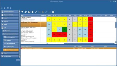 ПО Strazh A.C. Tech Модуль для ОЗ Учет Рабочего Времени ПО Strazh A.C. Tech Модуль для ОЗ Учет Рабочего Времени