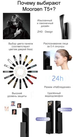 Электронный биометрический замок Moorgen T5+, 3-х ригельный, кристаллы Сваровски, видеоглазок, Face-ID, Wi-Fi