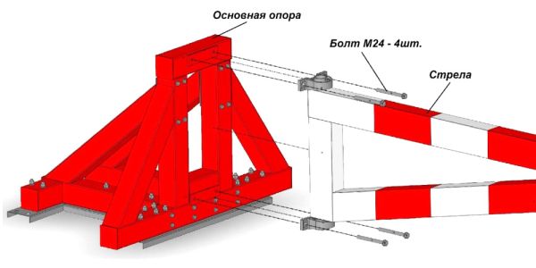 Противотаранный ручной шлагбаум Фантом F6B-R, 6 м