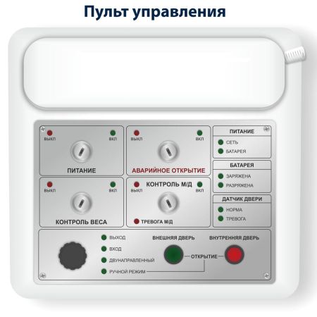 Шлюзовая кабина Блокпост КБЦ-600