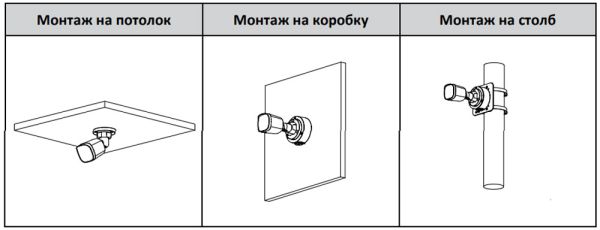 HD-CVI видеокамера 2Мп Dahua DH-HAC-B1A21P-U-0280B, уличная, с ИК-подсветкой до 30 м