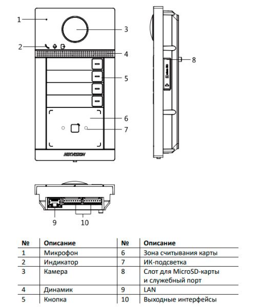 Вызывная панель Wi-Fi HikVision DS-KV8413-WME1(B)/Flush