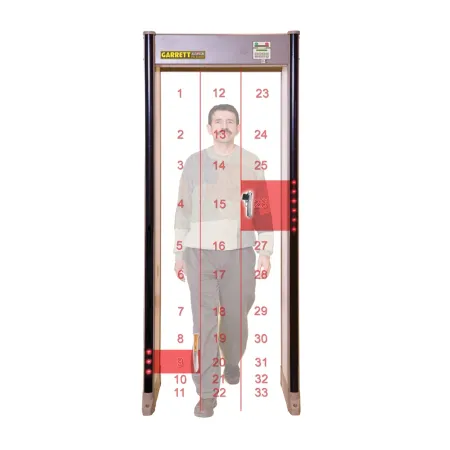 Металлодетектор GARRETT PD-6500I уличный IP65, арочный, многозонный