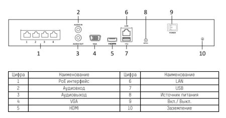 4-канальный сетевой видеорегистратор HikVision DS-7604NI-K1/4P(C)