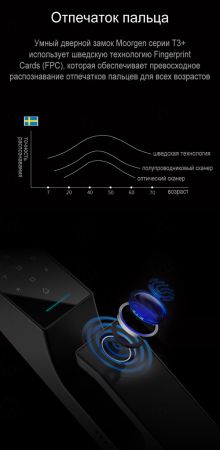 Электронный биометрический замок Moorgen T3+ без врезной части, видеоглазок, Wi-Fi