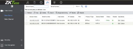 Программное обеспечение видеонаблюдения ZKBio Access IVS Economic (ZKBA-VMS-P64)