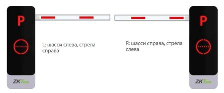 Комплект автоматического шлагбаума ZKTeco BG1045R Wi-Fi с телескопической стрелой 4,5 метра