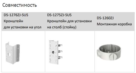 Уличная IP-камера 2Мп HiWatch IPC-B522-G2/4I (6 мм) с EXIR-подсветкой 80м