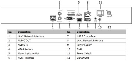 16-канальный сетевой видеорегистратор HikVision DS-7616NXI-I2/S(C) с AcuSense