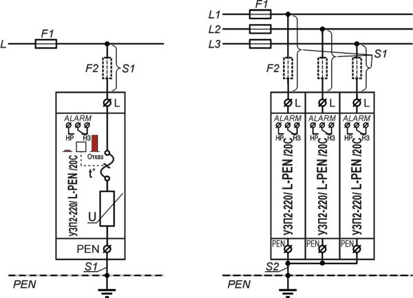 Устройство защиты от импульсных перенапряжений Тахион УЗП2-220/L-PEN/20С