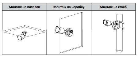 HD-CVI видеокамера Full-color Starlight 5Мп Dahua DH-HAC-HFW1509TP-A-LED-0280B-S2