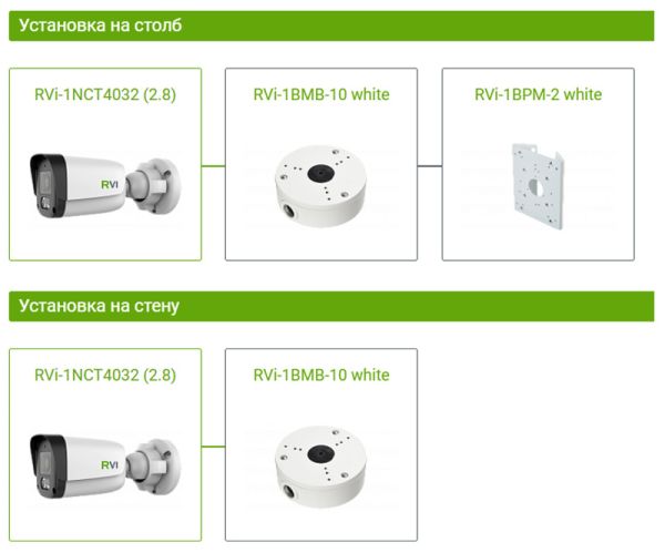 IP-видеокамера 4Мп RVi-1NCT4032 (2.8)