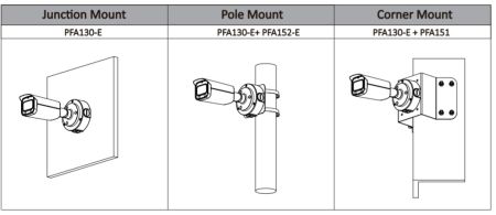 IP-видеокамера уличная 4Мп Dahua DH-IPC-HFW5442TP-ASE-0360B-S3 с искусственным интеллектом
