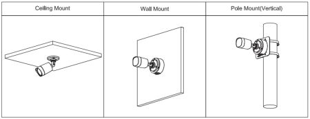 Уличная HD-CVI видеокамера 5Мп Dahua DH-HAC-B1A51P-0280B-S2