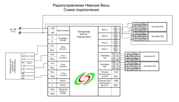 Комплект управления светофорами Инфопаркинг БСР-4,7 с пультом