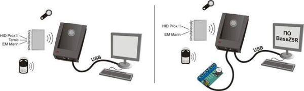 Адаптер компьютерный Iron Logic Z-2 USB EHR