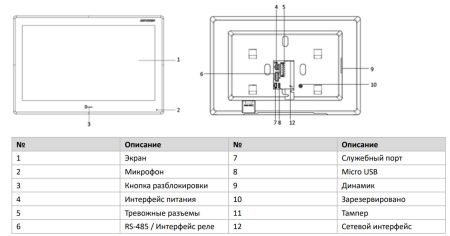 IP-видеодомофон 10.1″ HikVision DS-KH9510-WTE1(B) с питанием по PoE IP-видеодомофон 10.1″ HikVision DS-KH9510-WTE1(B) с питанием по PoE