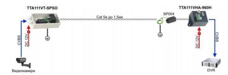 Активный передатчик видеосигнала SC&T TTA111VT-SPSO по витой паре до 2000м (в паре с TTA111VHA)