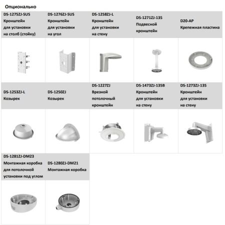 Антивандальная вариофокальная IP-камера 4Мп HiWatch DS-I458Z (2.8-12 мм)