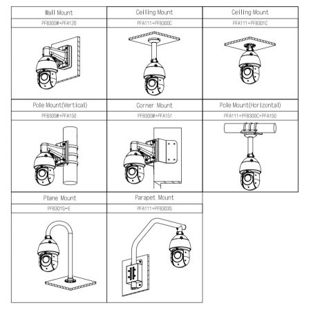 Скоростная PTZ видеокамера 4Мп Dahua DH-SD49425GB-HNR с оптическим 25x увеличением и ИИ