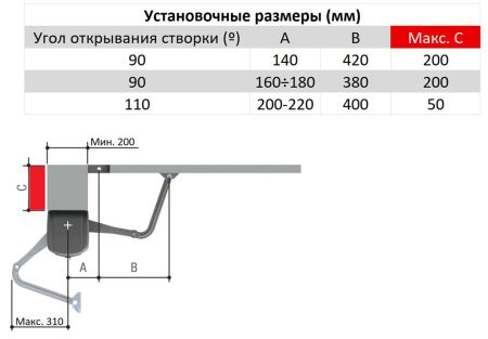 Рычажный самоблокирующийся привод Came FA70230 с шарнирным рычагом передачи
