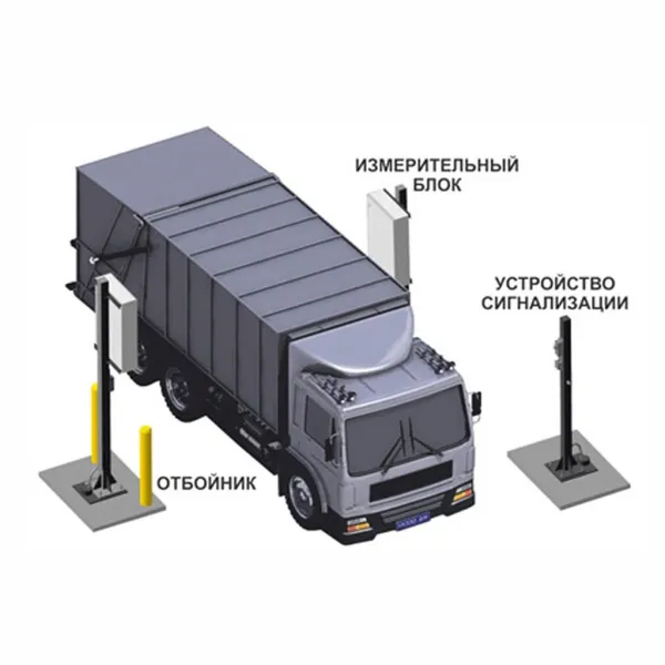 Радиационный монитор Атомтех СРК-АТ2327 с 2-мя блоками БДКГ-19 и 2-мя БДКН-05, транспортный