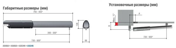 Линейный самоблокирующийся привод Came ATI A5024N