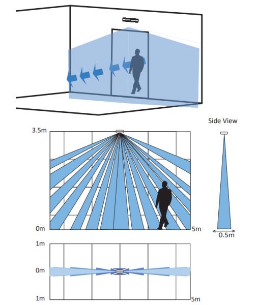 Беспроводной PIR-датчик движения HikVision AX PRO CurtainOut DS-PDC10AM-EG2-WE, типа "штора"