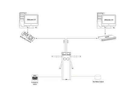 Турникет-трипод тумбовый ZKTeco TS2211 с RFID считывателями (с планками)
