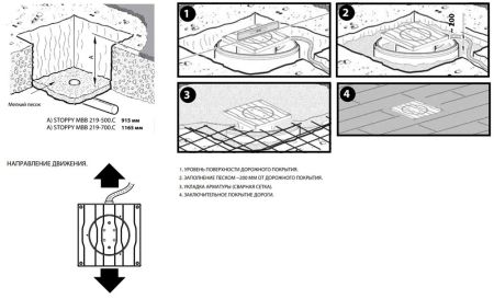 Электромеханический боллард BFT STOPPY MBB/ DACOTA 220/700 с подсветкой