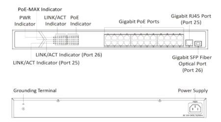 Неуправляемый 24-портовый PoE коммутатор HikVision DS-3E0526P-E