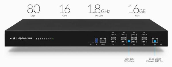 Маршрутизатор Ubiquiti EdgeRouter ER-8-XG