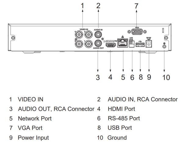 4-канальный HDCVI-видеорегистратор 4K Dahua DH-XVR5104HS-4KL-I3 с распознаванием лиц 4-канальный HDCVI-видеорегистратор 4K Dahua DH-XVR5104HS-4KL-I3 с распознаванием лиц