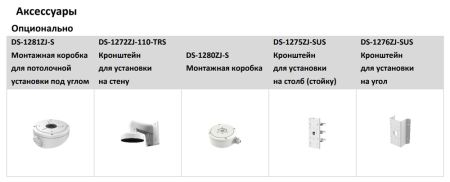 Уличная купольная IP-камера 2Мп HiWatch DS-I253L(C) (4 мм) с технологией ColorVu