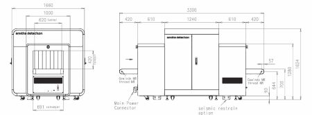 Рентгено-телевизионный интроскоп HI-Scan 7555AX
