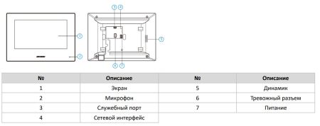 IP-видеодомофон 7″ HikVision DS-KH6320-LE1(B)/White с питанием по PoE