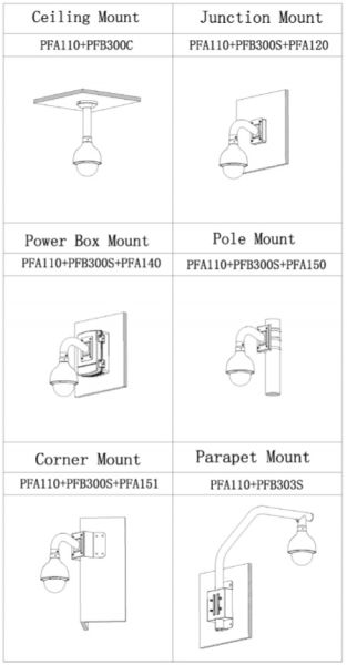 Скоростная PTZ видеокамера 4Мп Dahua DH-SD50432XA-HNR с оптическим 32x увеличением и ИИ