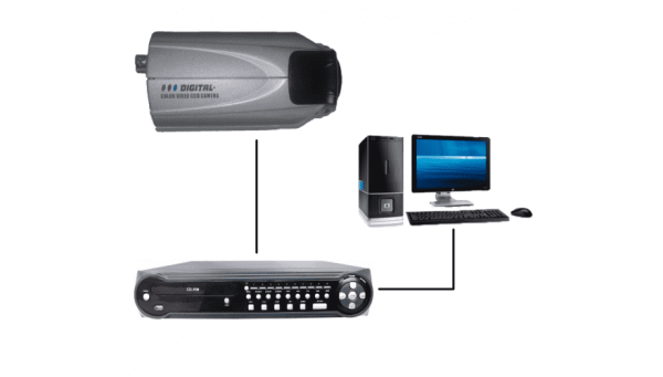 Типовое решение на базе видеорегистратора и 8-ми камер AopVision