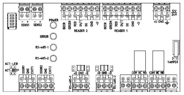 Контроллер доступа Strazh STR-1AP