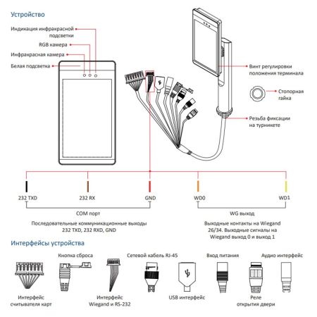 Биометрический терминал распознавания лиц и температуры тела Uface 8T-H Temp с кронштейном на турникет