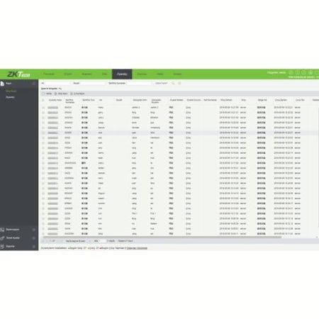 Программное обеспечение ZKBioSecurity ZKBS-TA-P5 на 5 точек прохода