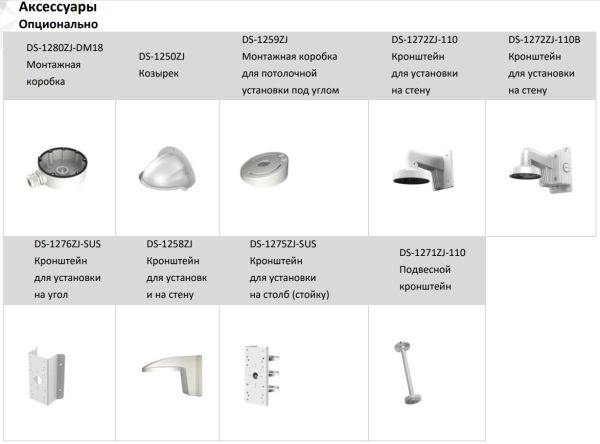 Антивандальная IP-видеокамера 2Мп HikVision DS-2CD2123G2-IS (2.8 мм) с технологией AcuSense