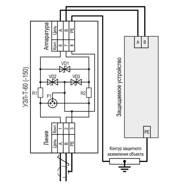 Устройство защиты оборудования телефонии Тахион УЗЛ-Т-150